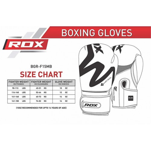 Боксерские перчатки RDX F15 Matte Black 10 ун.