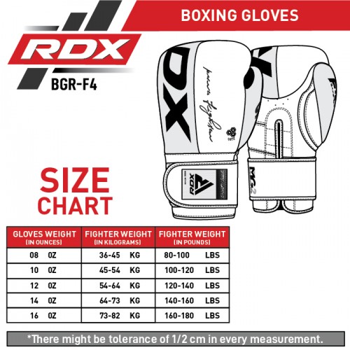 Боксерські рукавички RDX F4 Red 10 ун.